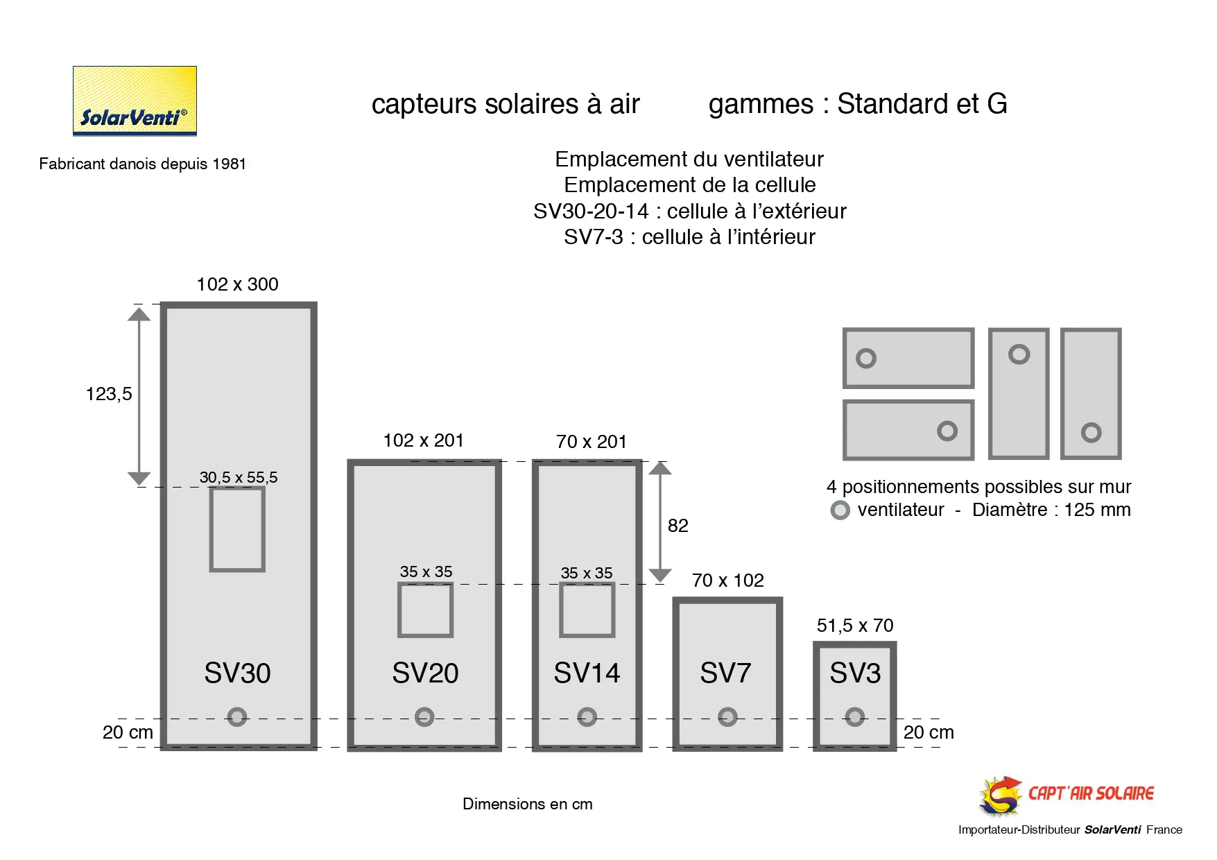 CAPT'AIR CAPTAIRSOLAIRE DETAIL DIMENSIONS