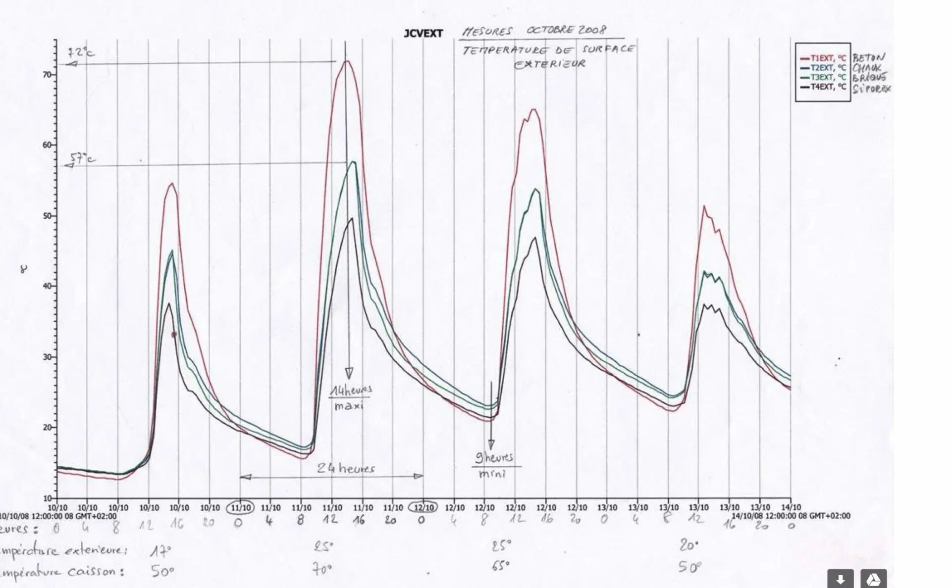 CAPTAIRSOLAIRE-ACTUALITES-MURS-CHAUFFANTS